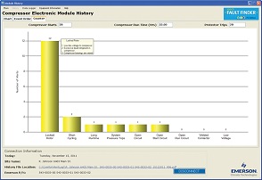HVACR_Fault_Finder_1